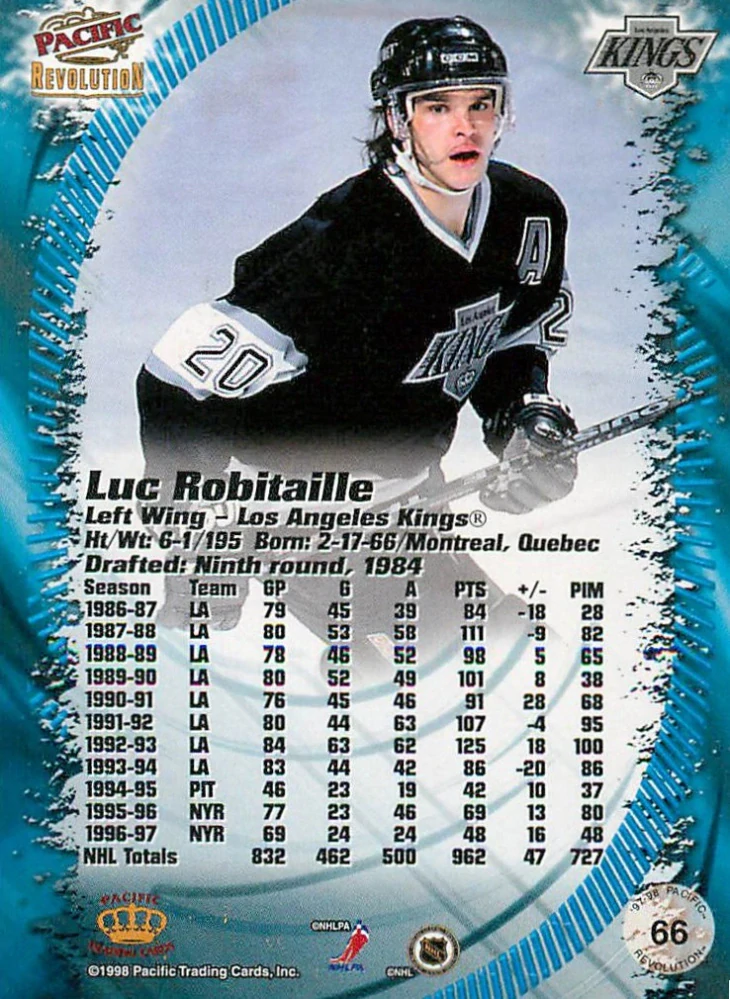 1997-98 Pacific Revolution - Luc Robitaille #66