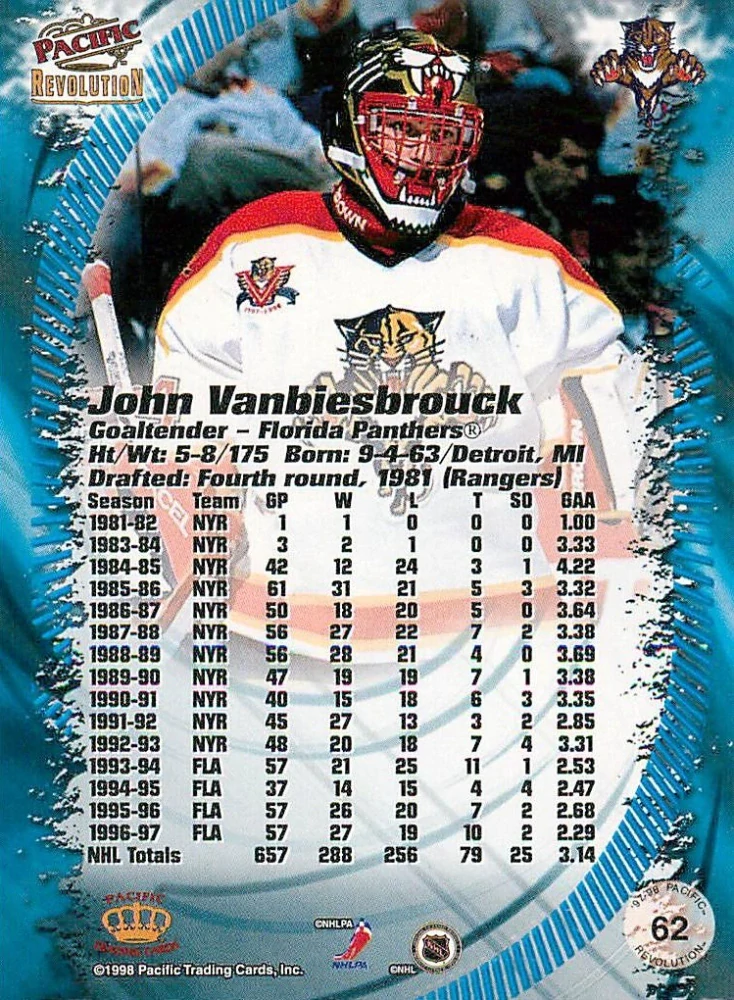 1997-98 Pacific Revolution - John Vanbiesbrouck #62