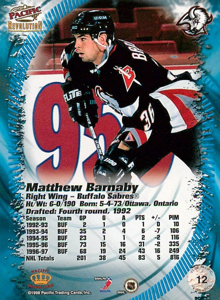 1997-98 Pacific Revolution - Matthew Barnaby #12