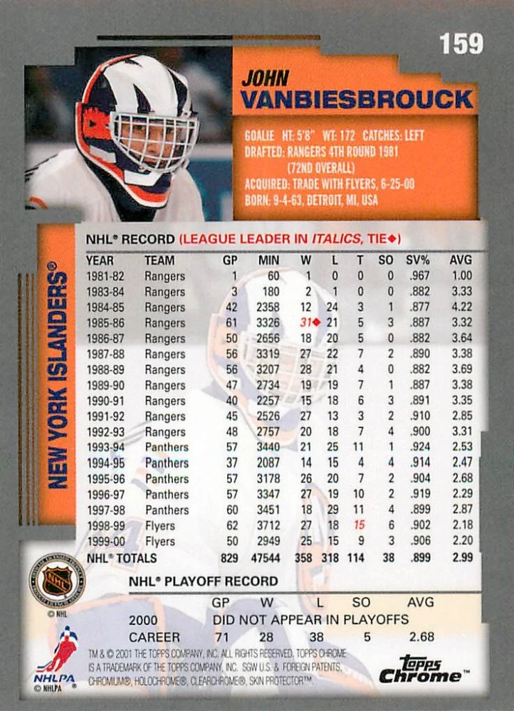 2000-01 Topps Chrome - John Vanbiesbrouck #159