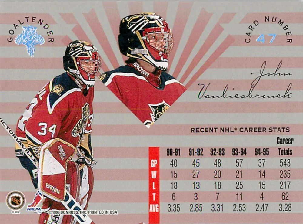 1995-96 Leaf Limited - John Vanbiesbrouck #47