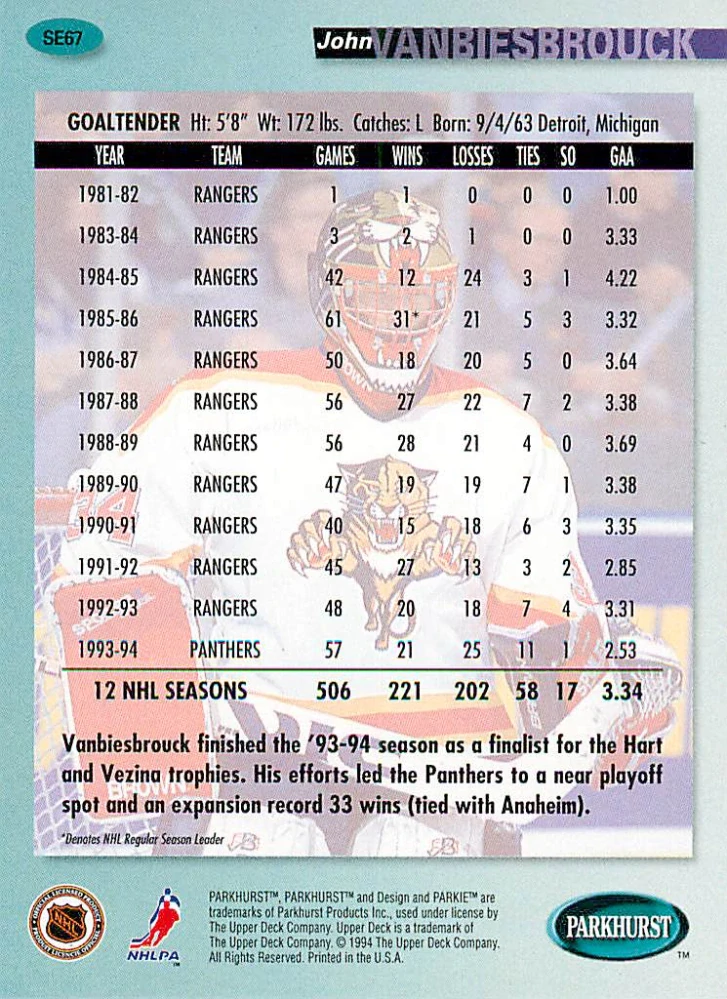 1994-95 Parkhurst - John Vanbiesbrouck - Parkie #SE67