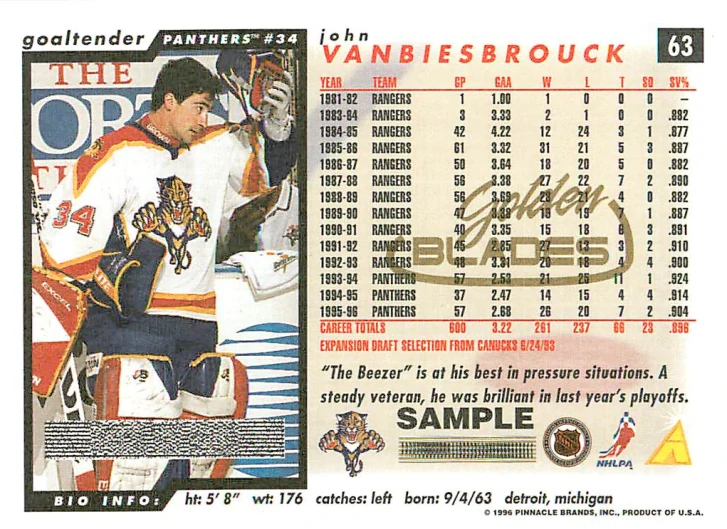 1996-97 Score - John Vanbiesbrouck - Golden Blades (Sample) #63