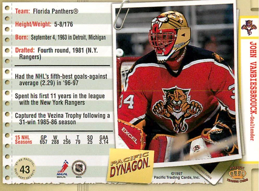 1997-98 Pacific Dynagon - John Vanbiesbrouck - Best-Kept Secrets #43
