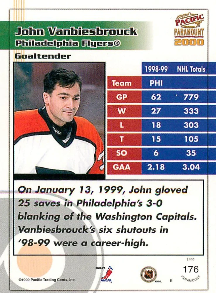 1999-00 Pacific Paramount - John Vanbiesbrouck - Red #176
