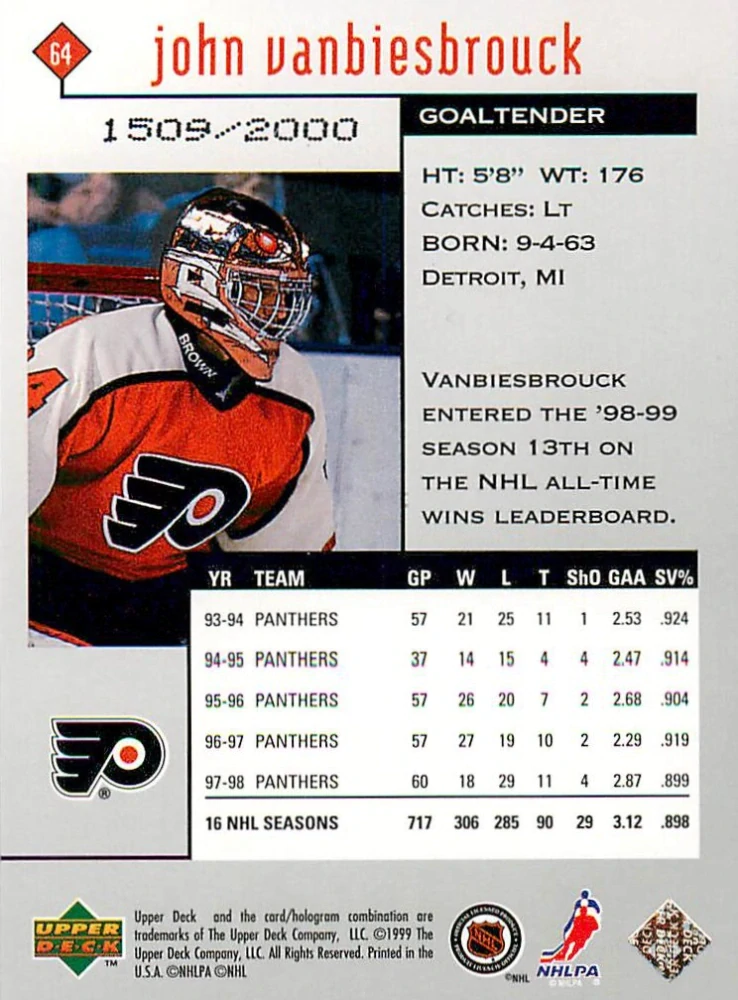 1998-99 UD Black Diamond - John Vanbiesbrouck - Double Diamond /2000 #64