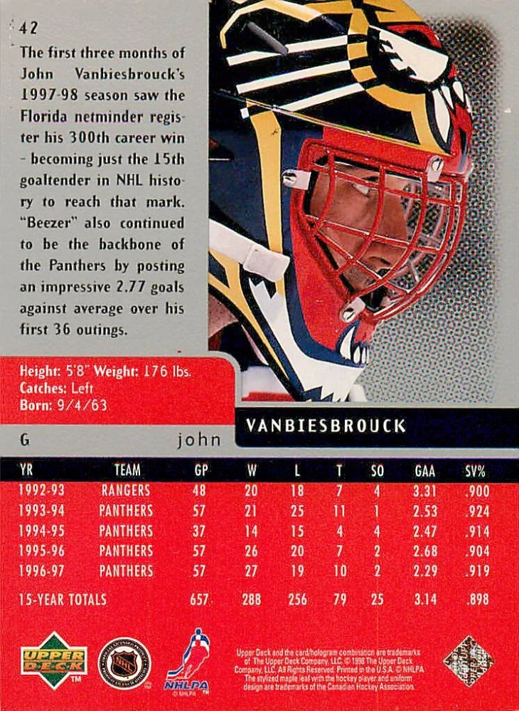 1997-98 UD Black Diamond - John Vanbiesbrouck #42