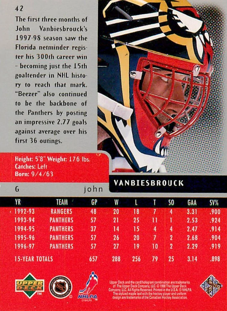 1997-98 UD Black Diamond - John Vanbiesbrouck - Triple Diamond #42