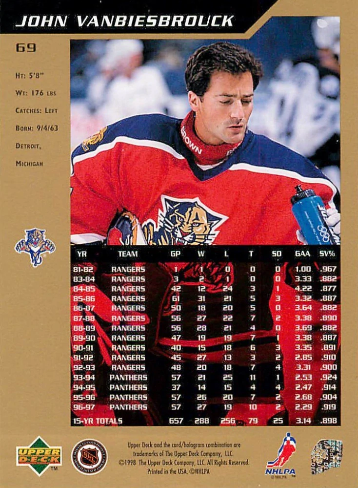 1997-98 UD SP Authentic - John Vanbiesbrouck #69