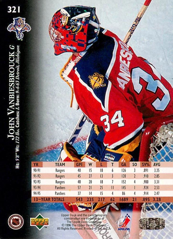 1995-96 UD Series 2 - John Vanbiesbrouck - Electric Ice #321