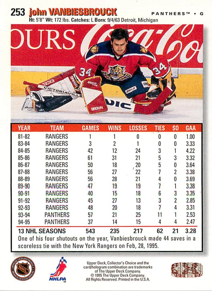 1995-96 UD Collectors Choice - John Vanbiesbrouck - Platinum Players Club #253