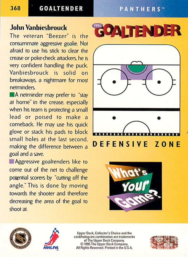 1995-96 UD Collectors Choice - John Vanbiesbrouck - What's Your Game? - Platinum Players Club #368