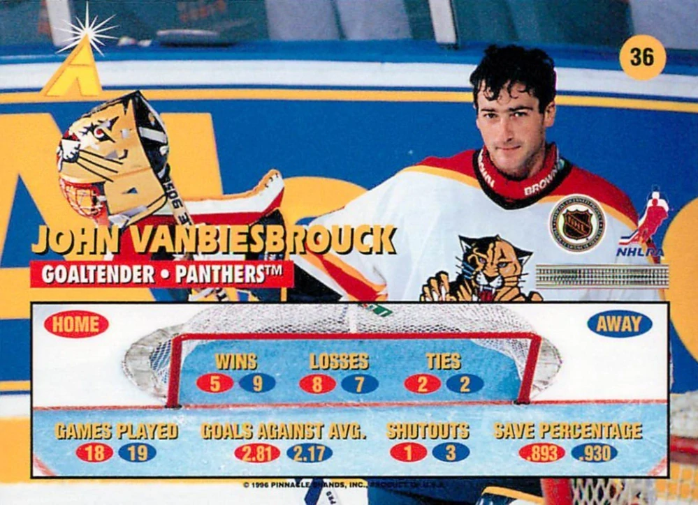 1995-96 Pinnacle Zenith - John Vanbiesbrouck #36