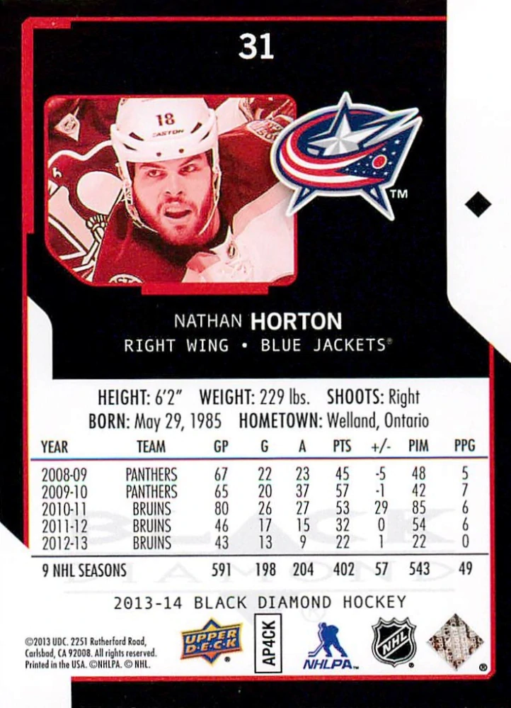 2013-14 UD Black Diamond - Nathan Horton #31