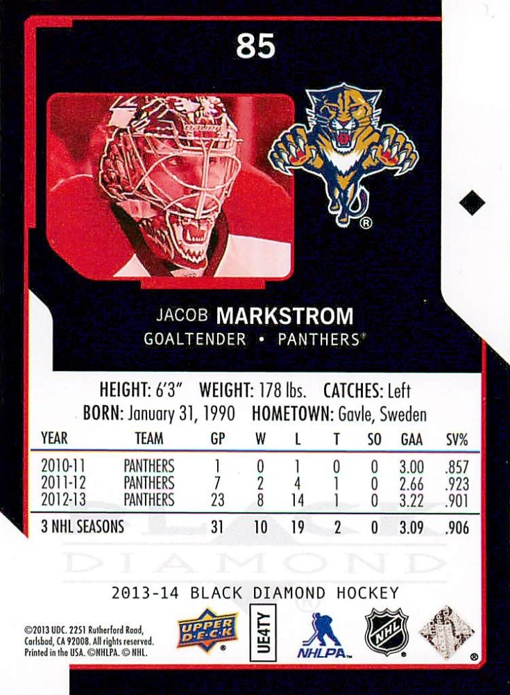 2013-14 UD Black Diamond - Jacob Markstrom #85