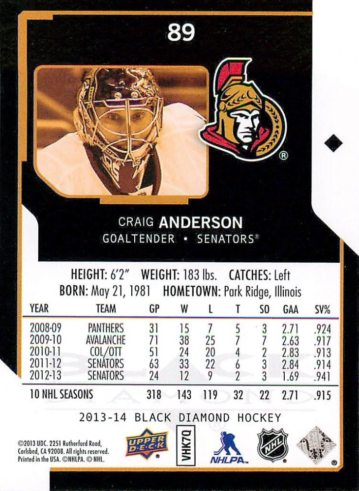 2013-14 UD Black Diamond - Craig Anderson #89