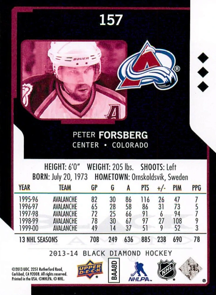 2013-14 UD Black Diamond - Peter Forsberg #157