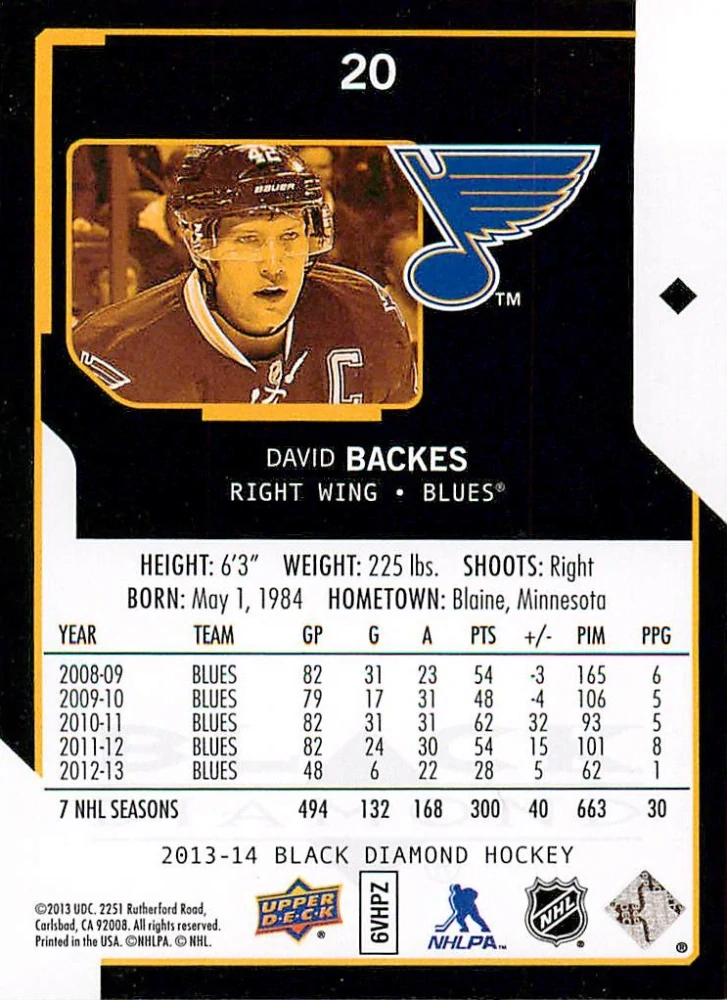 2013-14 UD Black Diamond - David Backes #20
