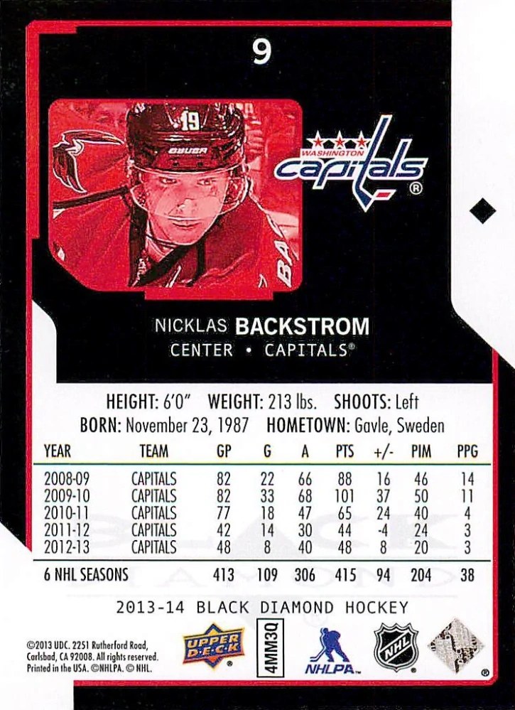 2013-14 UD Black Diamond - Nicklas Backstrom #9