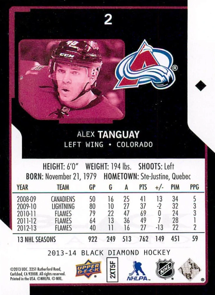 2013-14 UD Black Diamond - Alex Tanguay #2