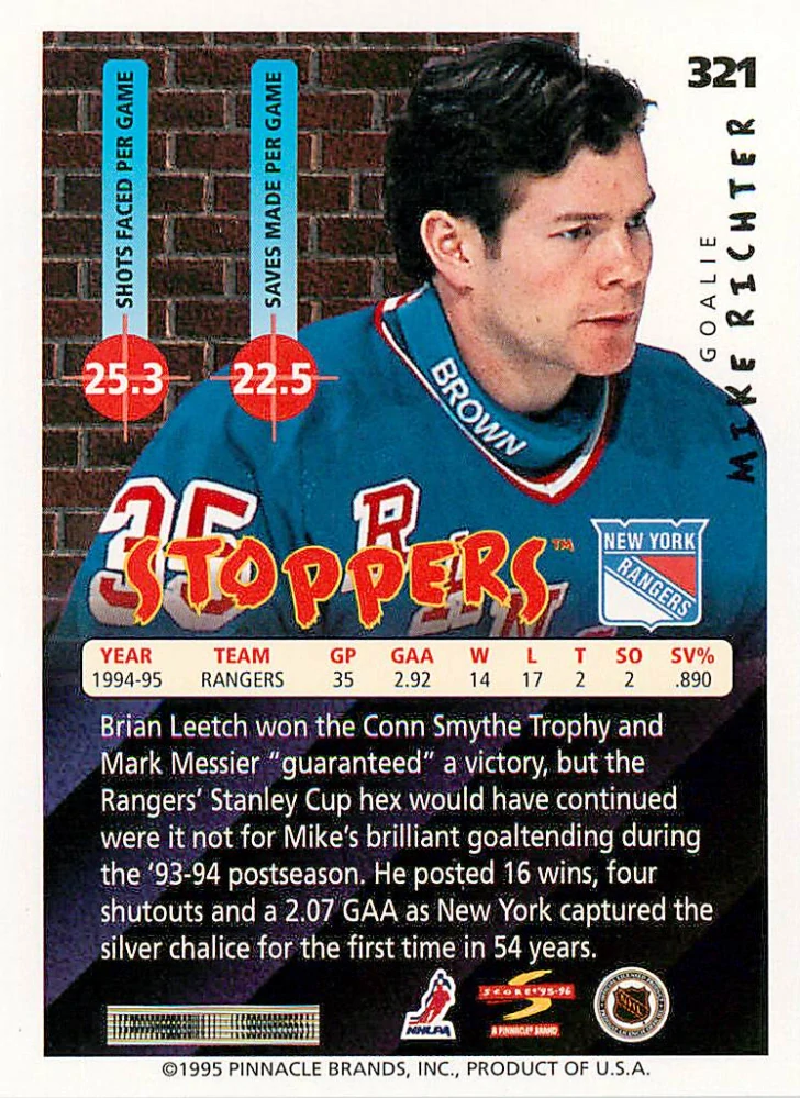 1995-96 Score - Mike Richter - Stoppers #321