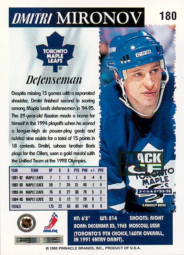 1995-96 Score - Dmitri Mironov - Black Ice #180