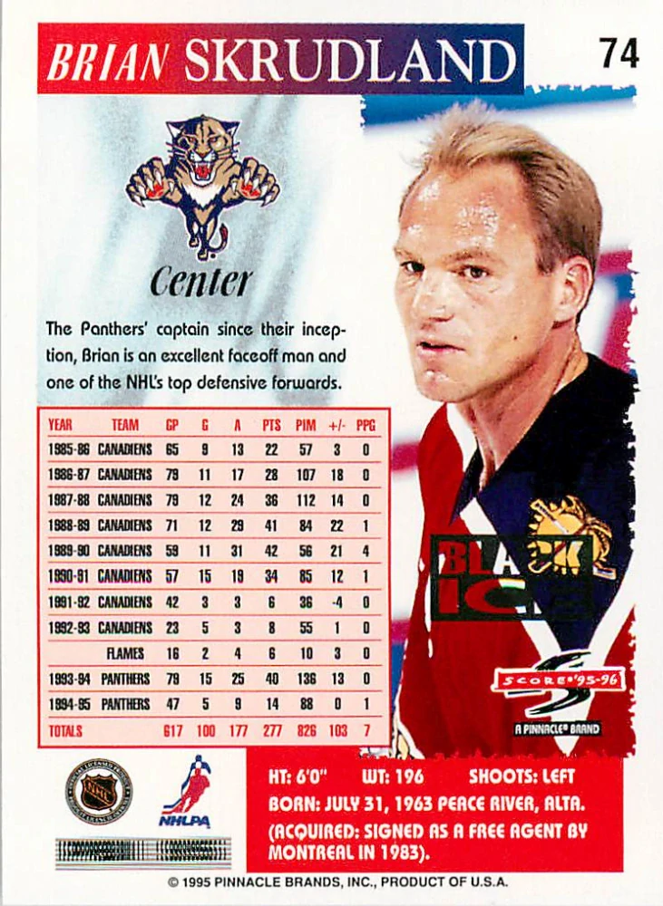 1995-96 Score - Brian Skrudland - Black Ice #74