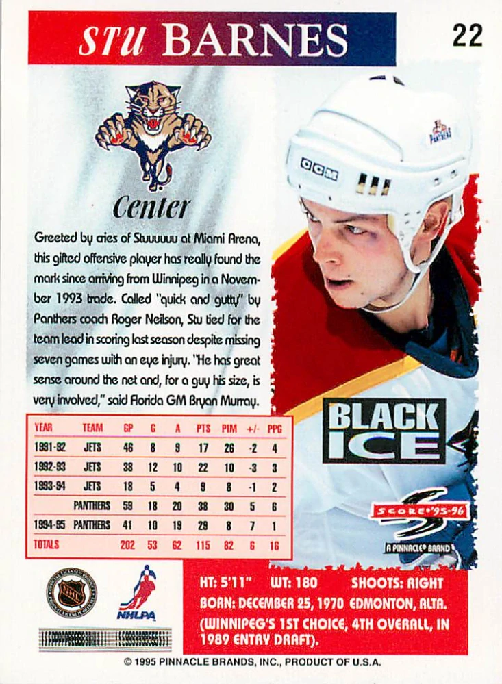 1995-96 Score - Stu Barnes - Black Ice #22