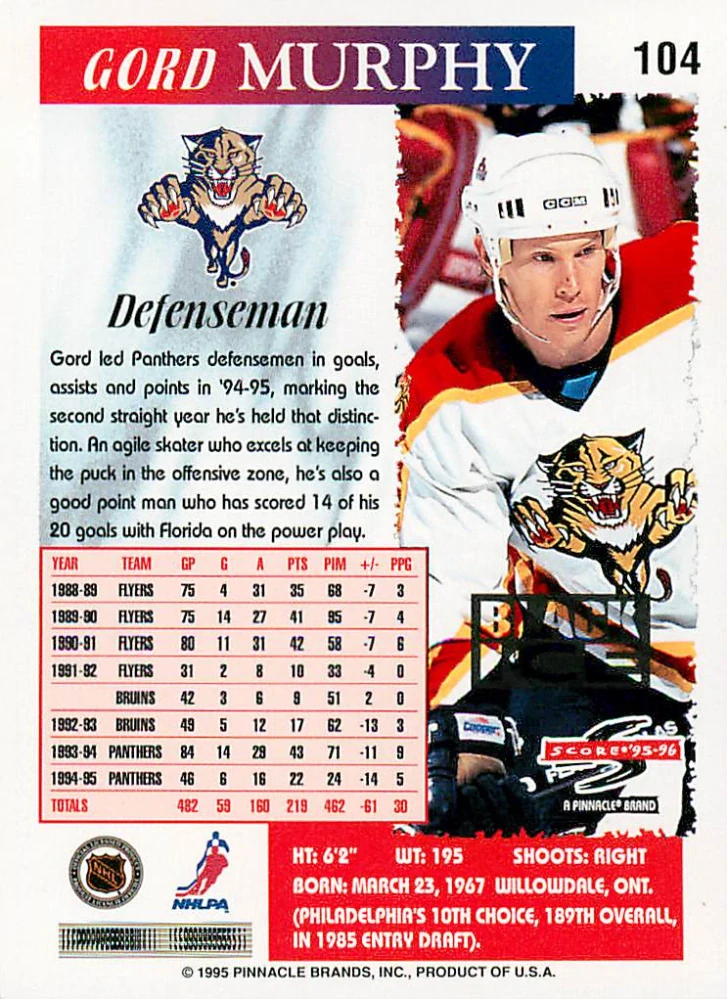 1995-96 Score - Gord Murphy - Black Ice #104
