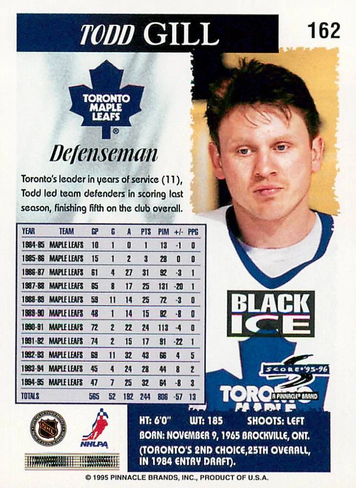 1995-96 Score - Todd Gill - Black Ice #162