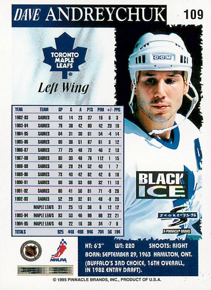 1995-96 Score - Dave Andreychuk - Black Ice #109