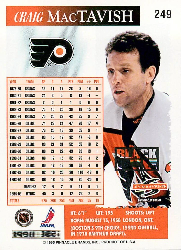 1995-96 Score - Craig McTavish - Black Ice #249