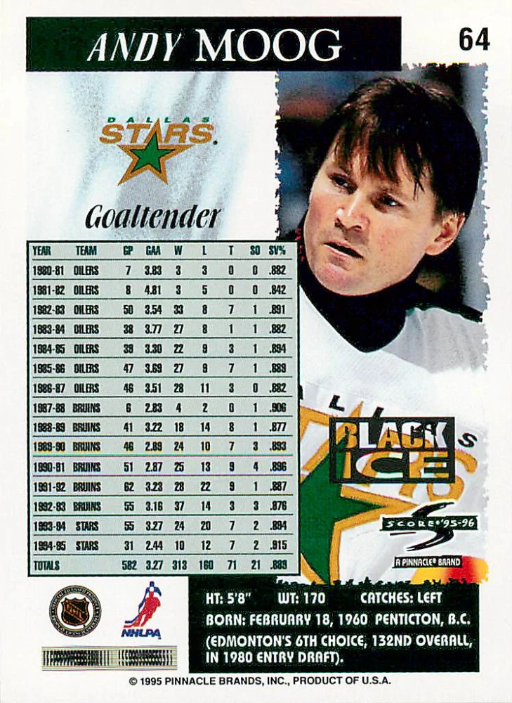 1995-96 Score - Andy Moog - Black Ice #64