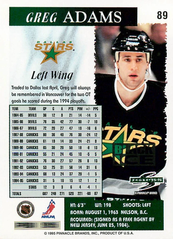 1995-96 Score - Greg Adams - Black Ice #89