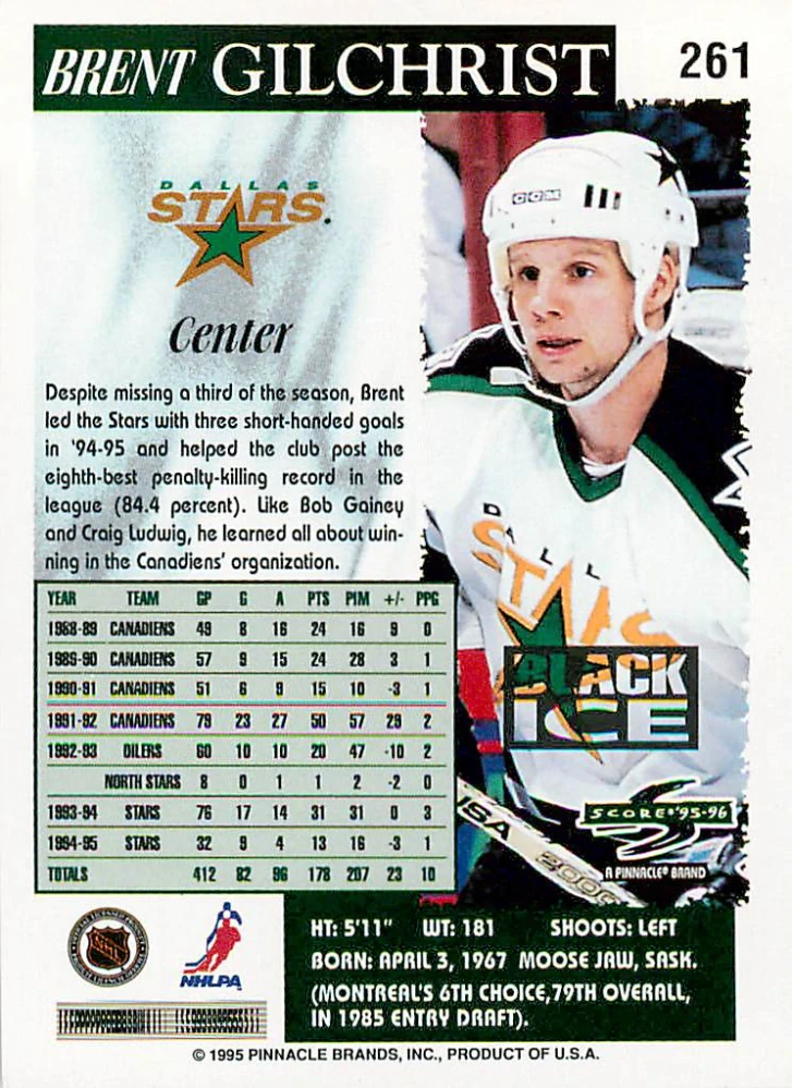 1995-96 Score - Brent Gilchrist - Black Ice #261