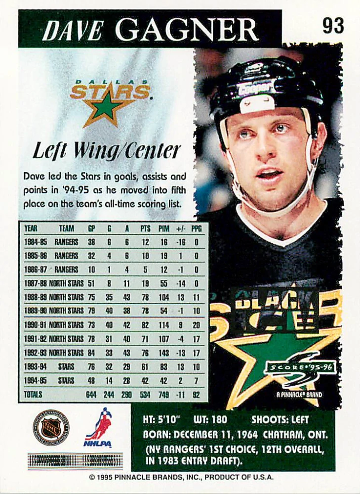 1995-96 Score - Dave Gagner - Black Ice #93