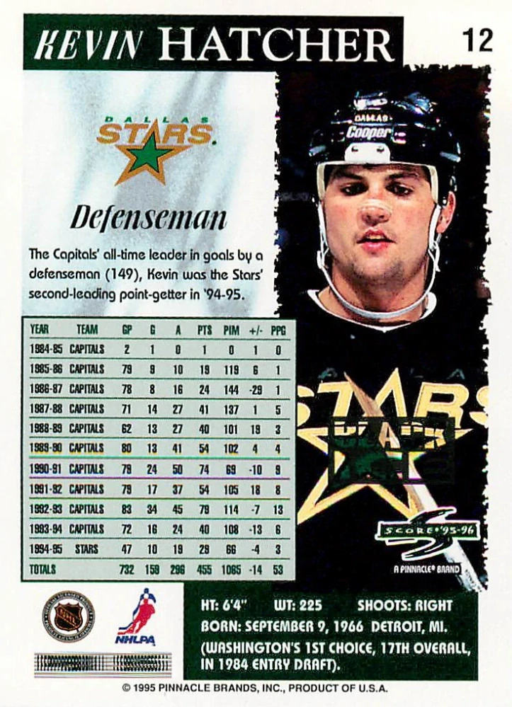 1995-96 Score - Kevin Hatcher - Black Ice #12