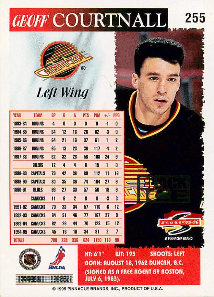 1995-96 Score - Geoff Courtnall - Black Ice #255