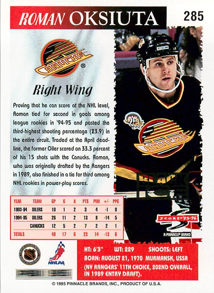 1995-96 Score - Roman Oksiuta - Black Ice #285