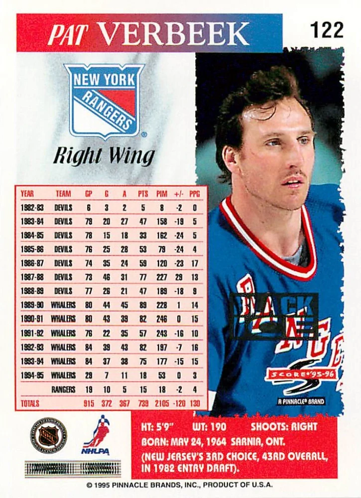 1995-96 Score - Pat Verbeek - Black Ice #122