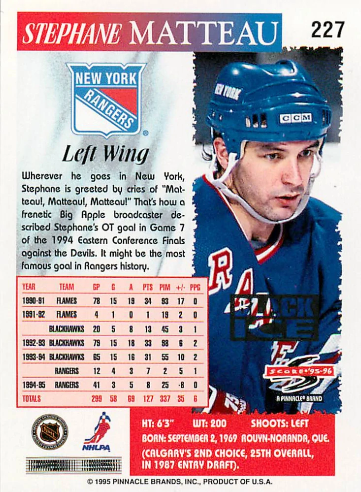 1995-96 Score - Stephane Matteau - Black Ice #227