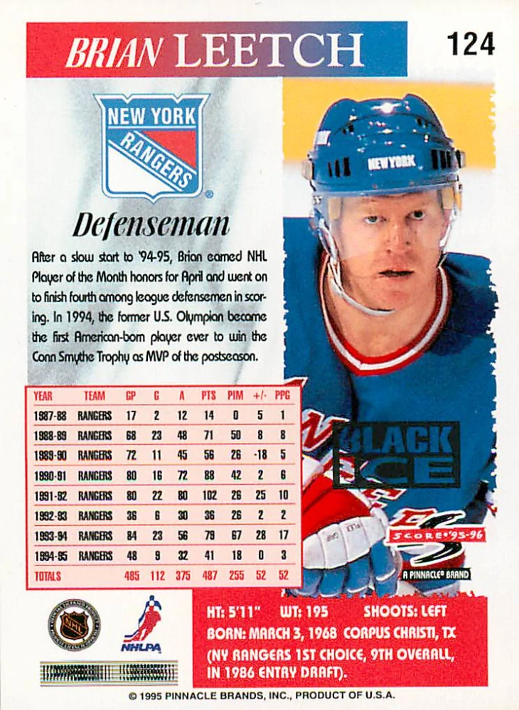1995-96 Score - Brian Leetch - Black Ice #124