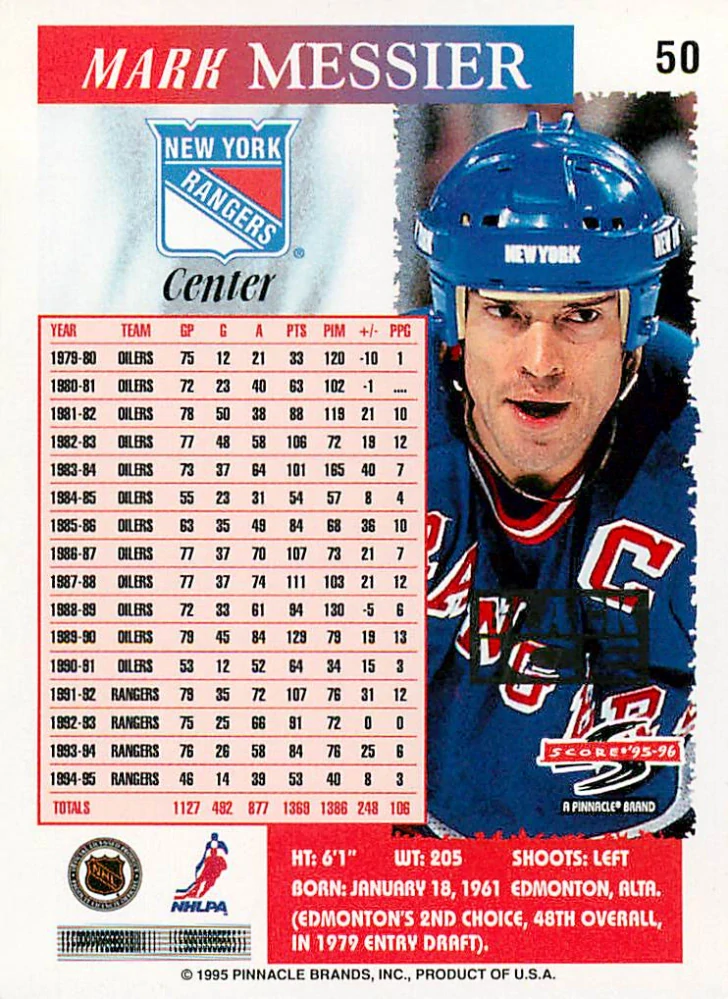 1995-96 Score - Mark Messier - Black Ice #50
