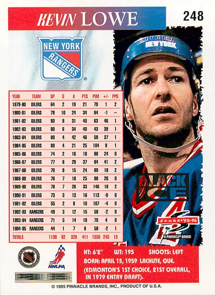 1995-96 Score - Kevin Lowe - Black Ice #248