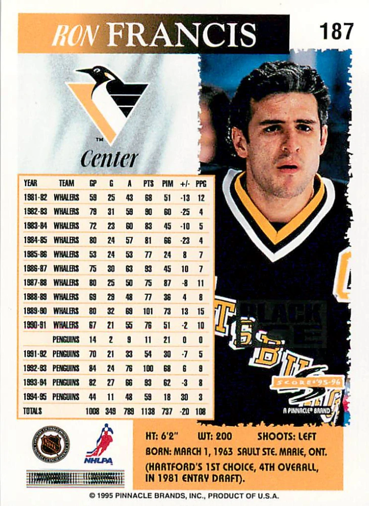 1995-96 Score - Ron Francis - Black Ice #187