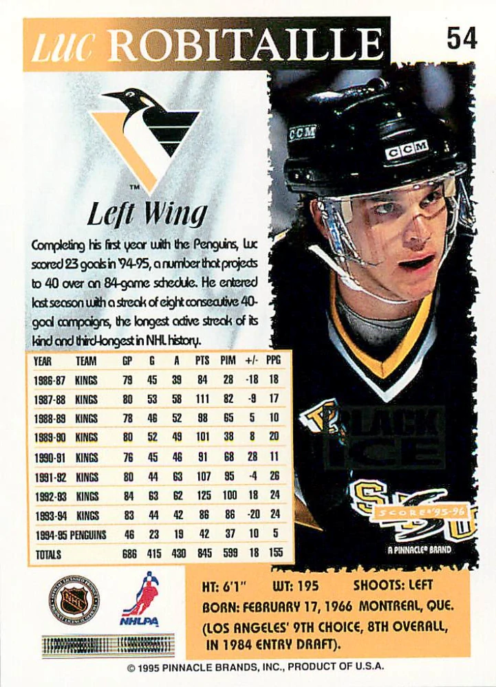 1995-96 Score - Luc Robitaille - Black Ice #54