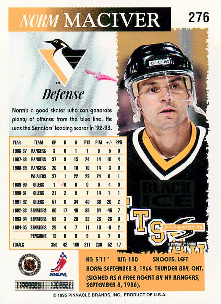 1995-96 Score - Norm Maciver - Black Ice #276