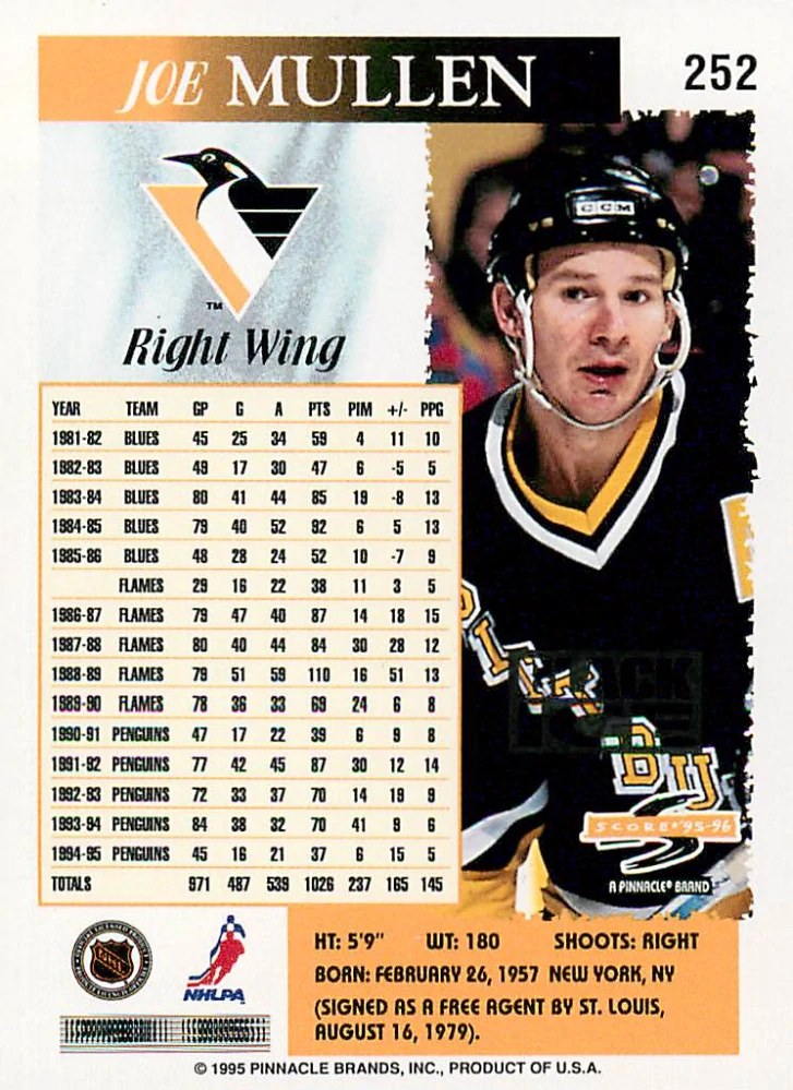 1995-96 Score - Joe Mullen - Black Ice #252