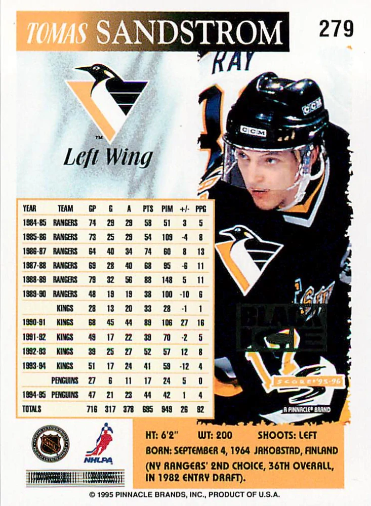 1995-96 Score - Tomas Sandstrom - Black Ice #279