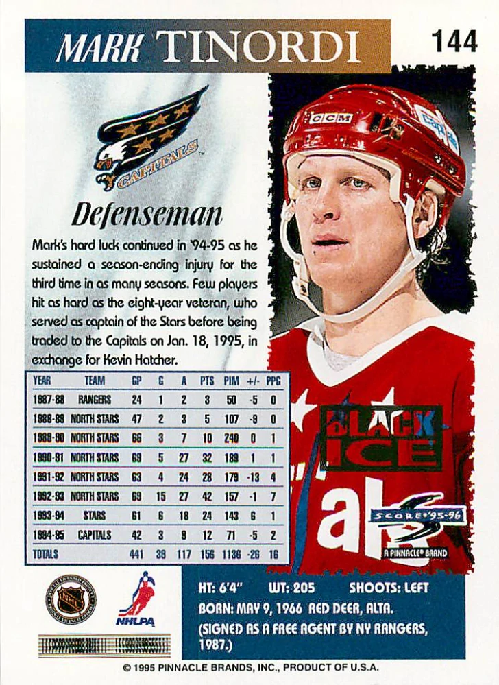 1995-96 Score - Mark Tinordi - Black Ice #144
